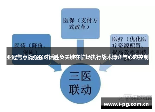 亚冠焦点战强强对话胜负关键在临场执行战术博弈与心态控制