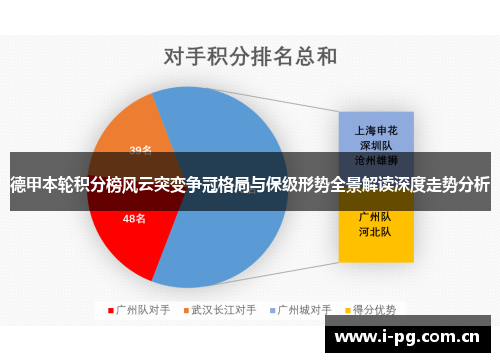 德甲本轮积分榜风云突变争冠格局与保级形势全景解读深度走势分析